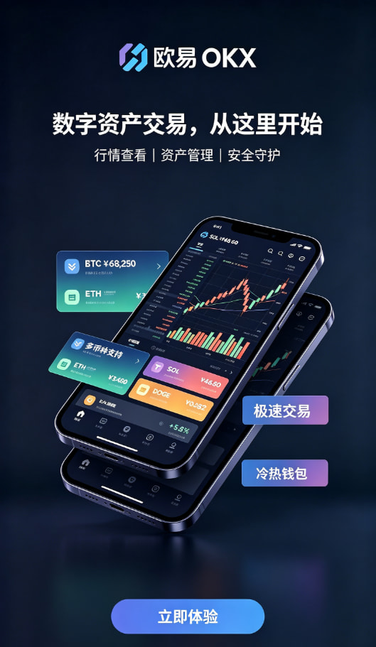 欧交易所app官网登录充值与行情操作步骤
